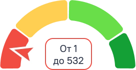 Низкий рейтинг