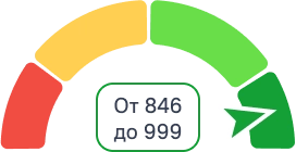 Очень высокий рейтинг